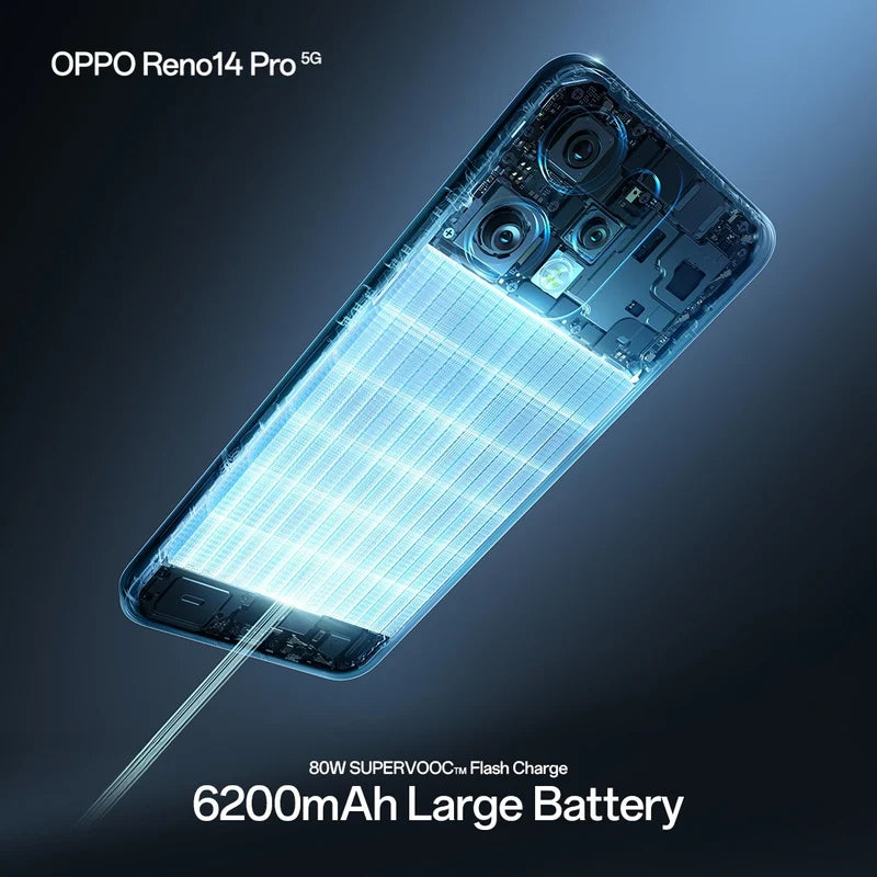 OPPO Reno14 Pro 5G | 12GB RAM + 512GB ROM - Like New (Open Box)