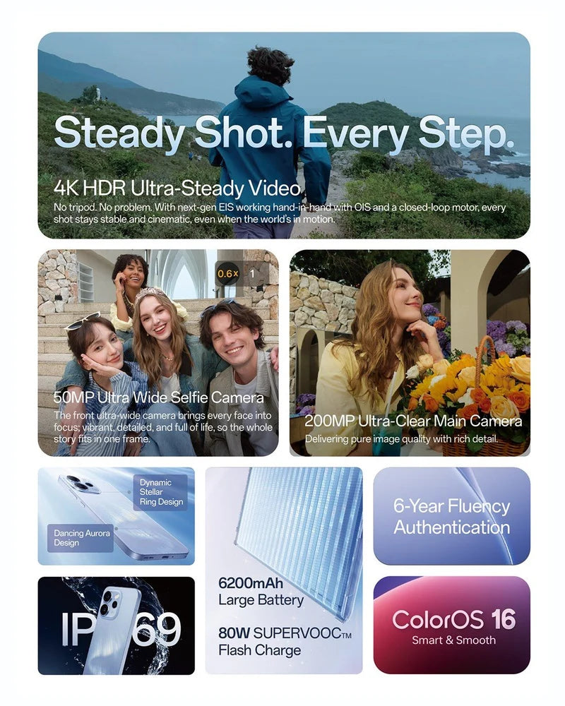 OPPO Reno15 Pro 5G | 12GB RAM + 512GB ROM