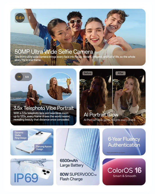 OPPO Reno15 5G | 12GB RAM + 256GB ROM - Like New (Open Box)