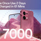 OPPO A6 Pro | 8GB RAM + 128GB ROM - Slightly Used (Open Box)