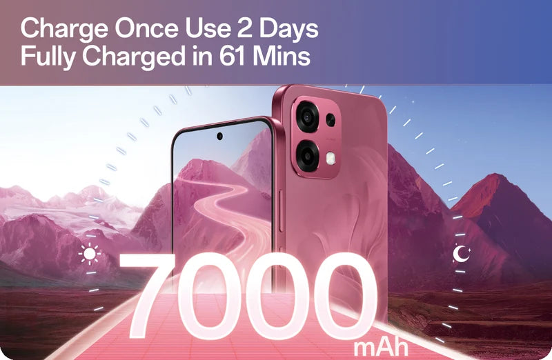 OPPO A6 Pro | 8GB RAM + 128GB ROM - Slightly Used (Open Box)